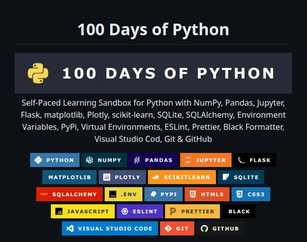 100 Days of Python GitHub Repository Banner