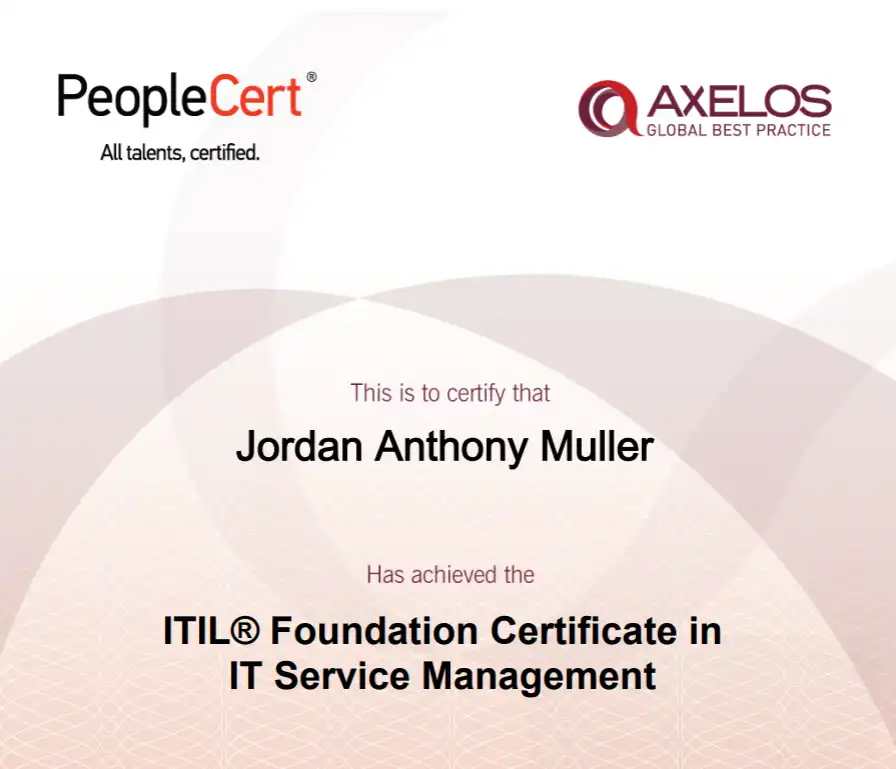 Jordan Muller's ITIL 4 Foundation in IT Service Management Certificate